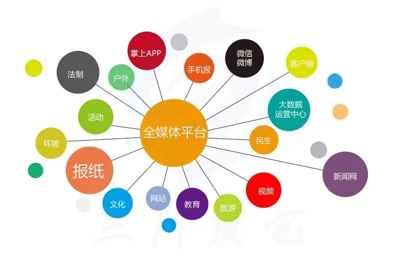 5G+4K全媒体直播车 (5).webp